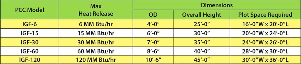 IGF_Sizing_Chart